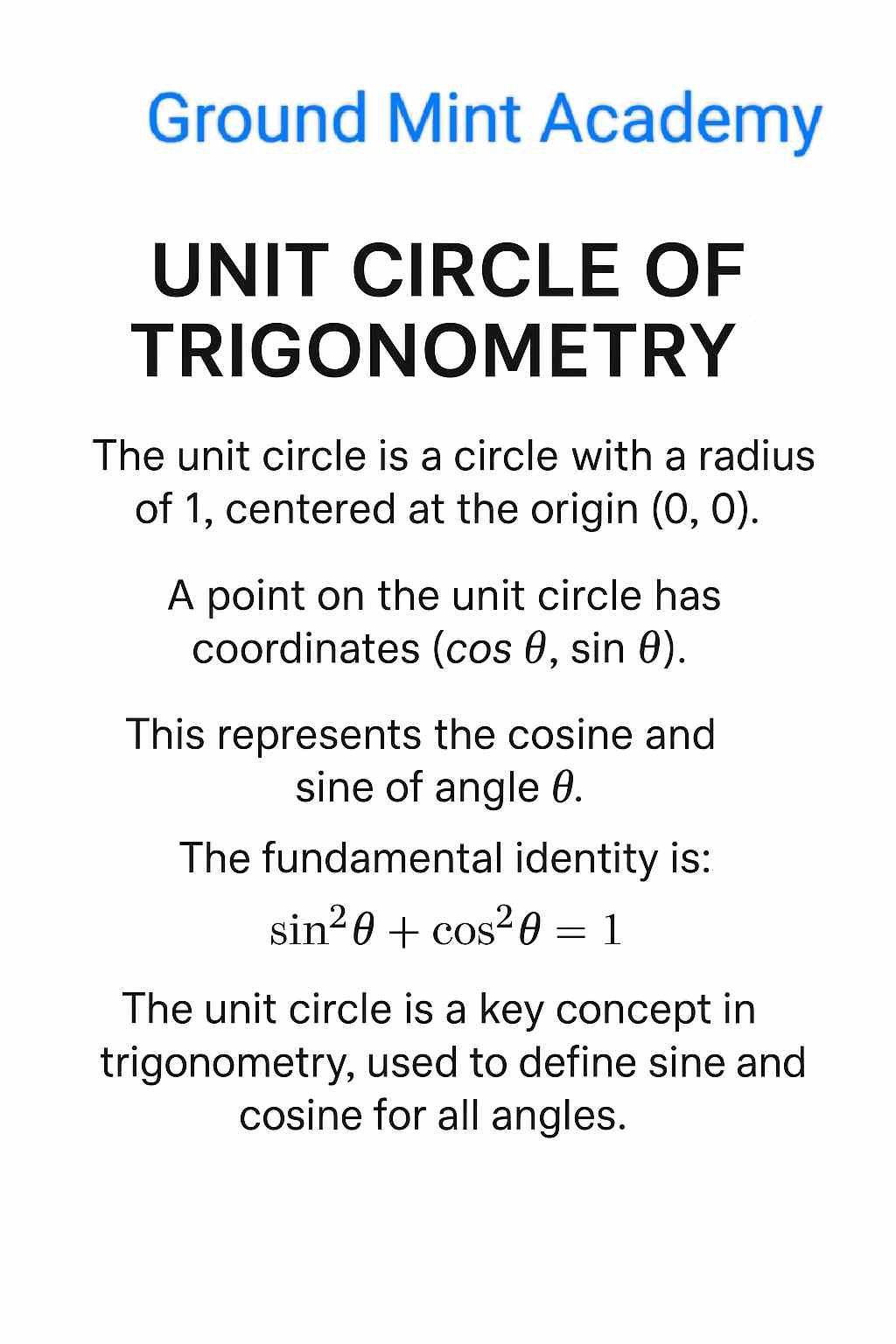 Text explanation of the unit circle and trigonometric identities, including sine squared plus cosine squared equals one, key to understanding sine and cosine functions.